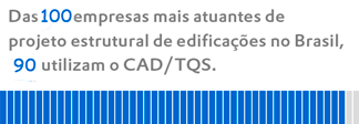 De las 50 empresas con mayor actuación en proyecto estructural de edificaciones en Brasil, 48 utilizan TQS.