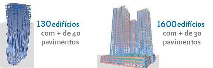 105 edificios con mas de 40 pisos fueron calculados con TQS.