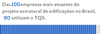 Among 50 most actuating companies on the structural design sector in Brazil, 48 use the TQS software.